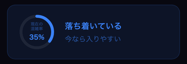 GARDENの店舗ページに表示される混雑状況(落ち着いている 35%)